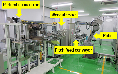 Perforation machine Work stocker Robot Pitch feed conveyor 