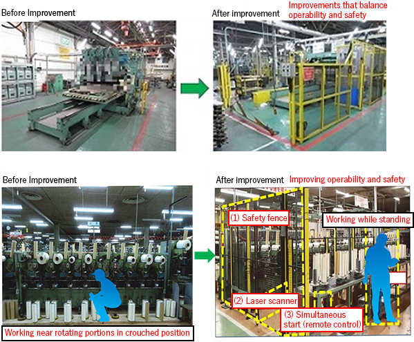 Before Improvement→After improvement Improvements that balance operability and safety Before Improvement→After improvement Improving operability and safety